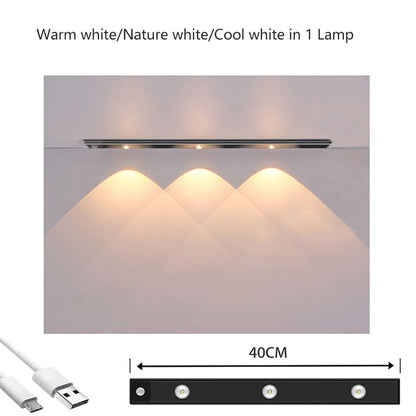 LED Human Body Sensor Light Rechargeable Cabinet Light Bar