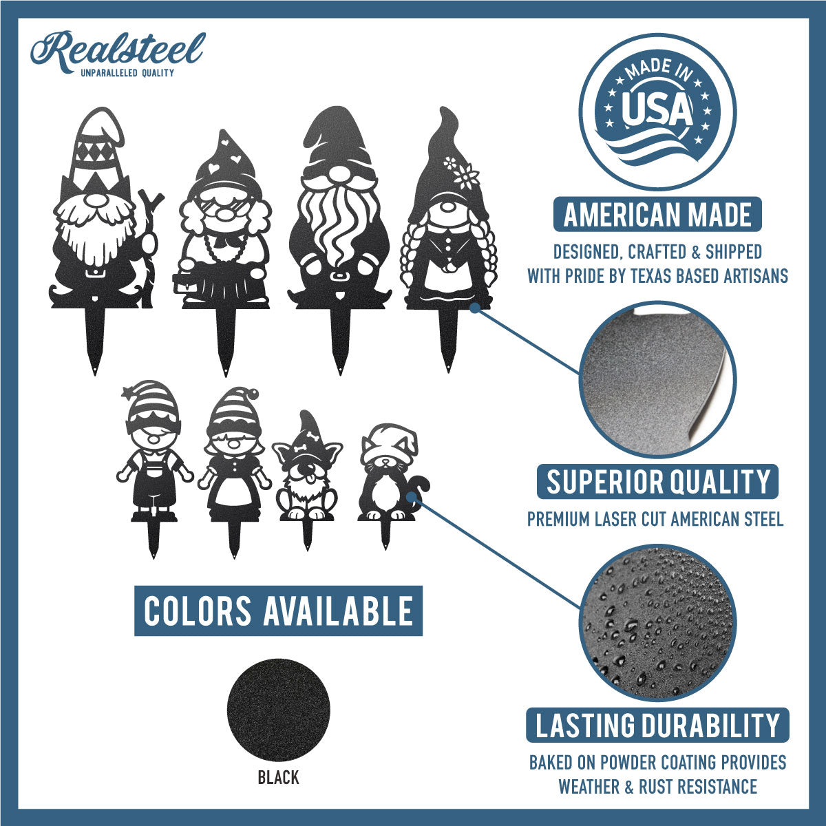 Build Your Gnome Family