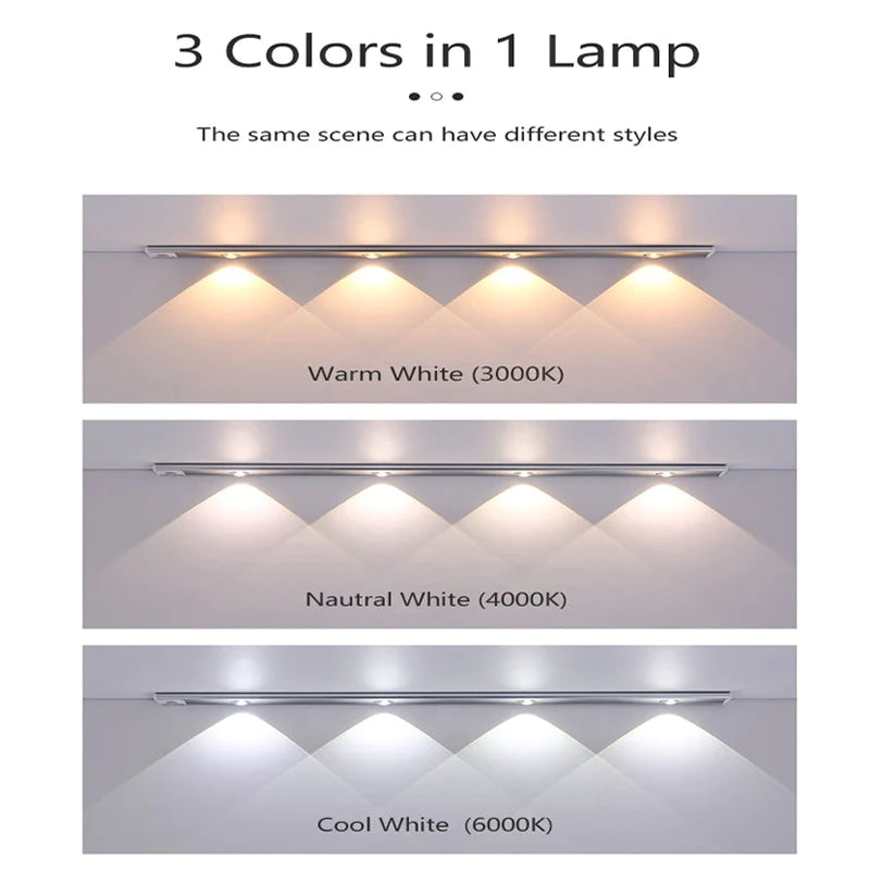 LED Human Body Sensor Light Rechargeable Cabinet Light Bar